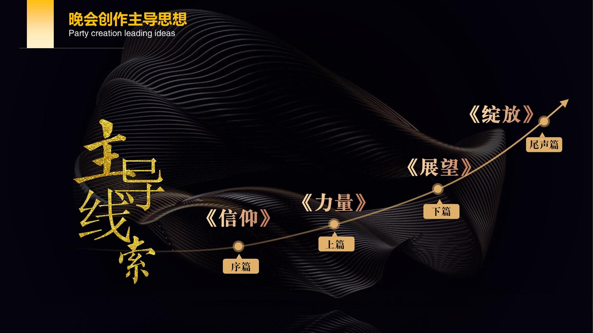 梦想国际完成年度重点项目社会效益评估